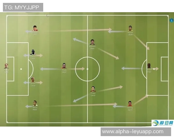 探索FIFA足球经理中的王八策略与战术解析助你成为顶尖教练 探索FIFA足球经理中的王八策略与战术解析助你成为顶尖教练